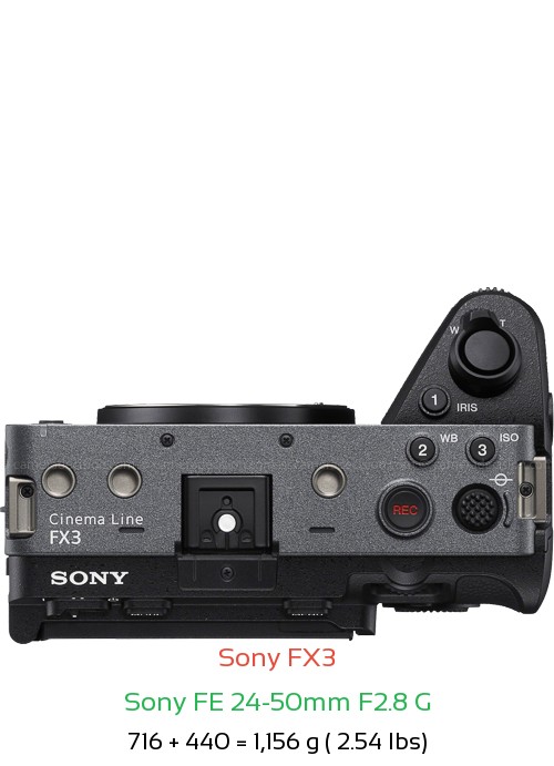 Sony FX3 with Sony FE 24-50mm F2.8 G Lens Size