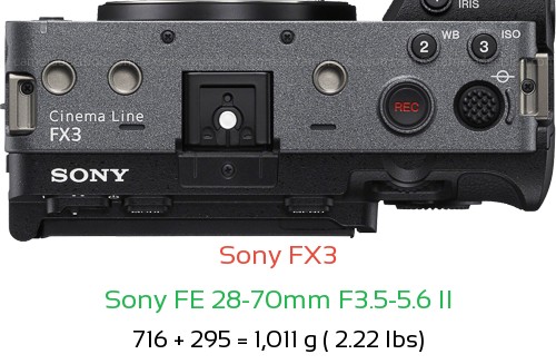 Sony FX3 with Sony FE 28-70mm F3.5-5.6 II Lens Size