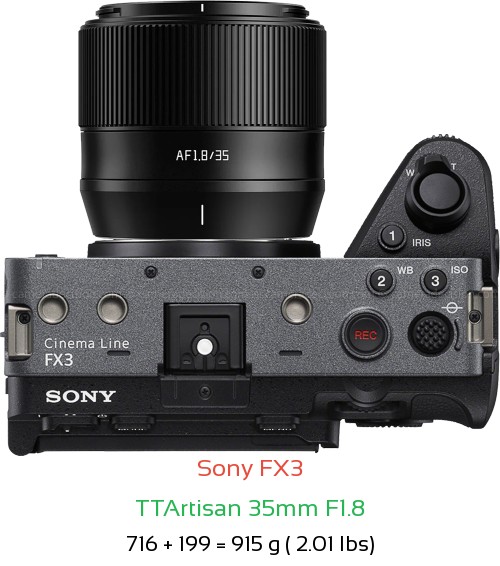 Sony FX3 with TTArtisan 35mm F1.8 Lens Size