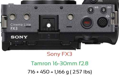 Sony FX3 with Tamron 16-30mm f2.8 Lens Size
