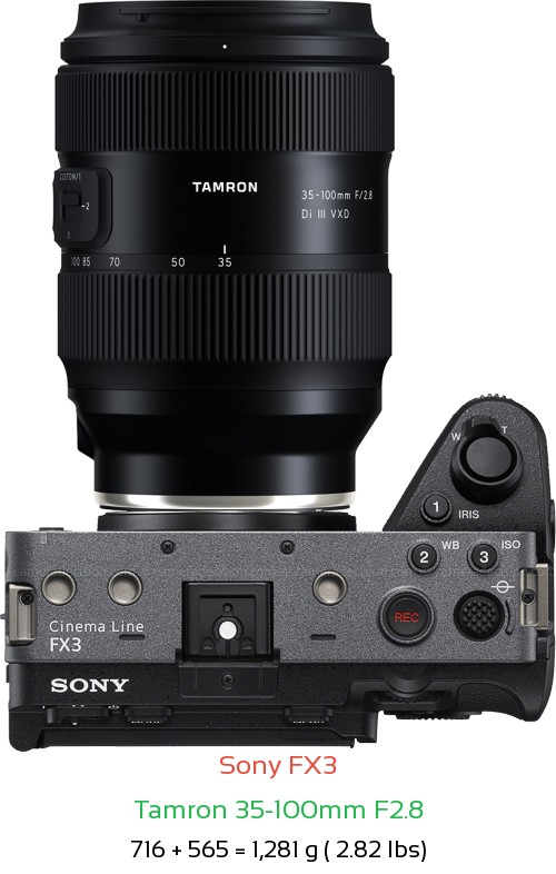 Sony FX3 with Tamron 35-100mm F2.8 Lens Size