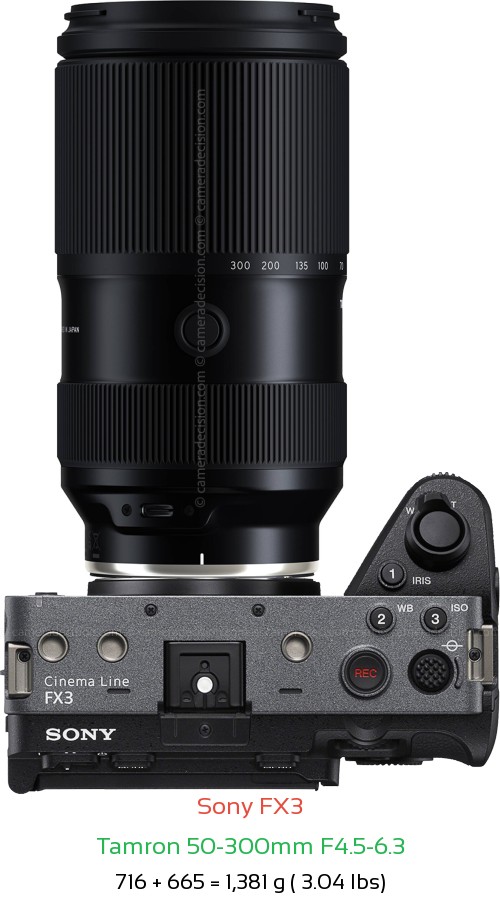 Sony FX3 with Tamron 50-300mm F4.5-6.3 Lens Size