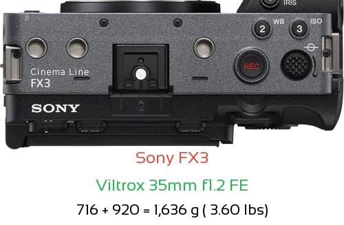 Sony FX3 with Viltrox 35mm f1.2 FE Lens Size