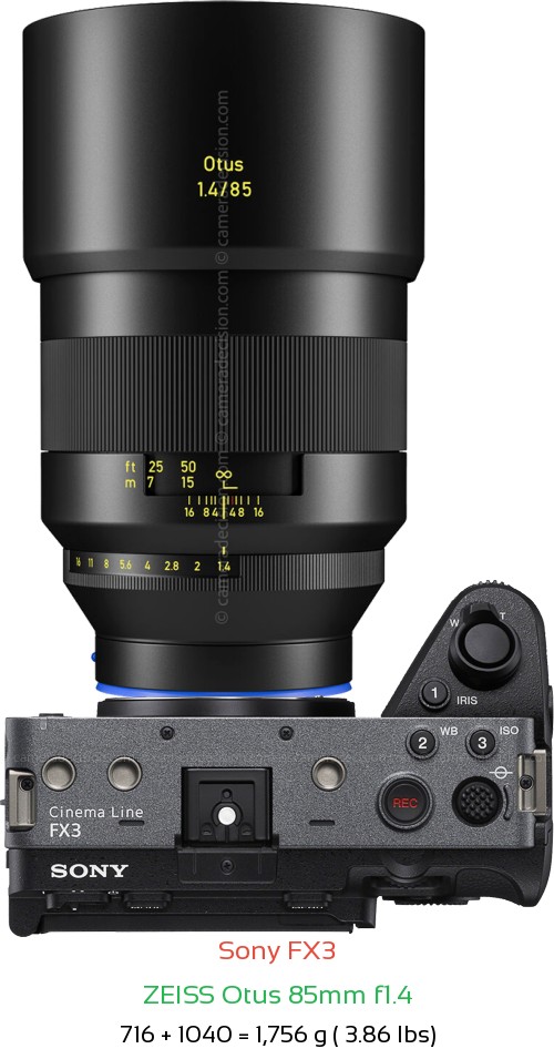 Sony FX3 with Zeiss Otus 85mm f1.4 Lens Size