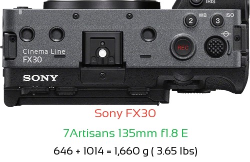 Sony FX30 with 7Artisans 135mm f1.8 E Lens Size