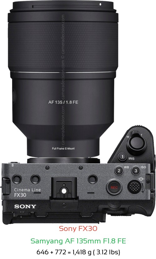 Sony FX30 with Samyang AF 135mm F1.8 FE Lens Size