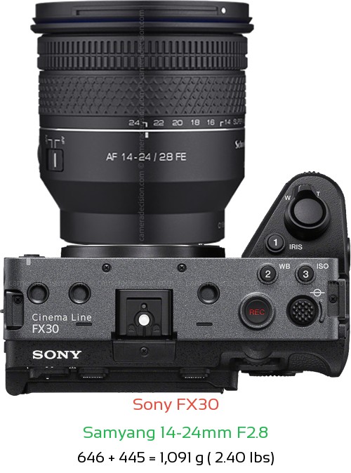 Sony FX30 with Samyang 14-24mm F2.8 Lens Size