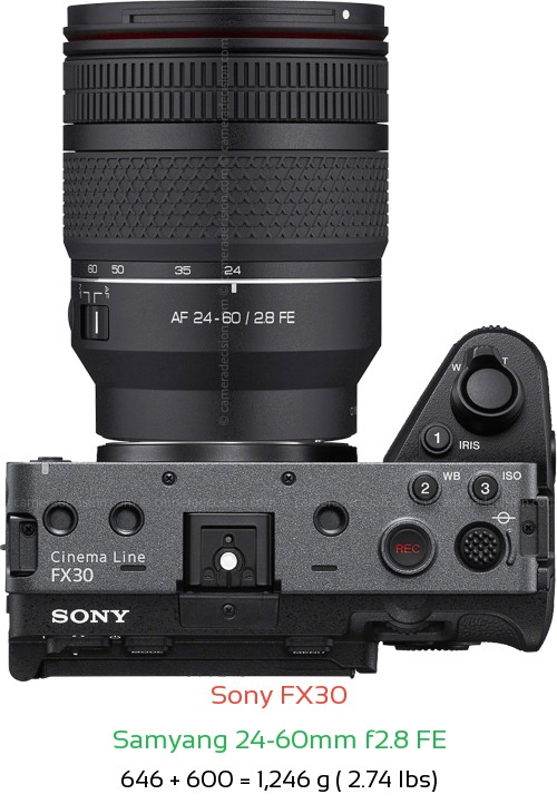 Sony FX30 with Samyang 24-60mm f2.8 FE Lens Size