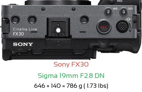 Sony FX30 with Sigma 19mm F2.8 DN Lens Size