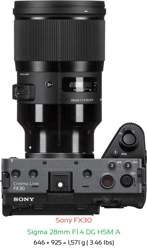 Sony FX30 with Sigma 28mm F1.4 DG HSM A Lens Size