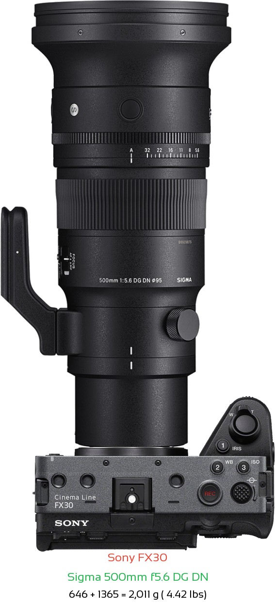 Sony FX30 with Sigma 500mm f5.6 DG DN Lens Size