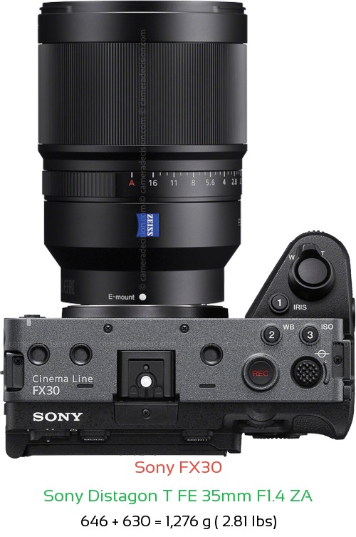 Sony FX30 with Sony Distagon T FE 35mm F1.4 ZA Lens Size