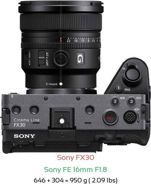 Sony FX30 with Sony FE 16mm F1.8 Lens Size