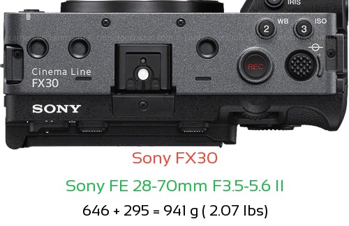 Sony FX30 with Sony FE 28-70mm F3.5-5.6 II Lens Size
