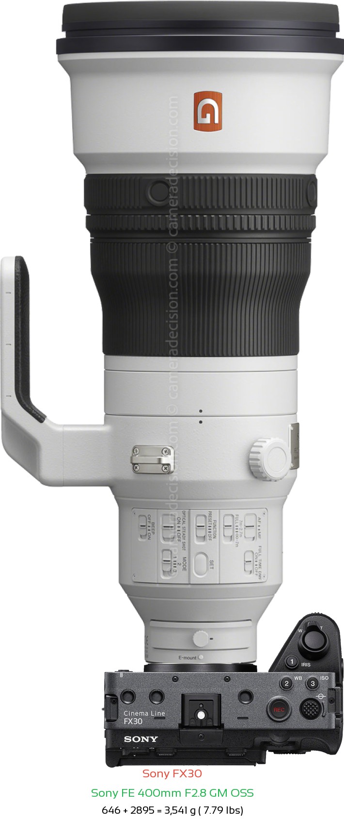 Sony FX30 with Sony FE 400mm F2.8 GM Lens Size