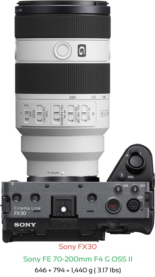 Sony FX30 with Sony FE 70-200mm F4 G OSS II Lens Size