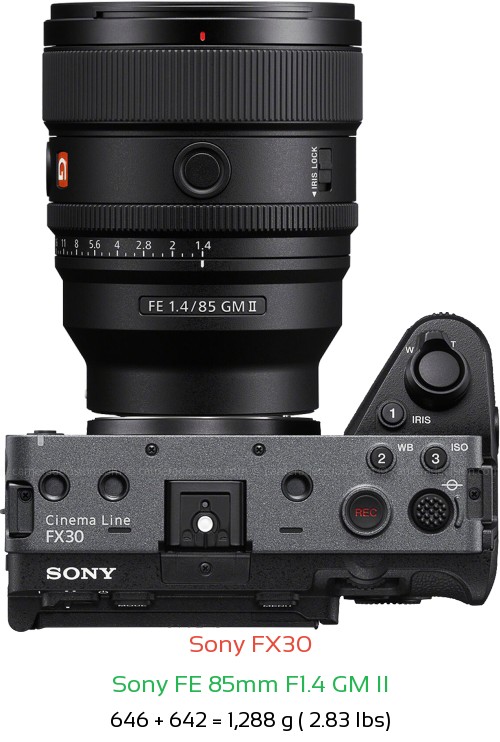 Sony FX30 with Sony FE 85mm F1.4 GM II Lens Size