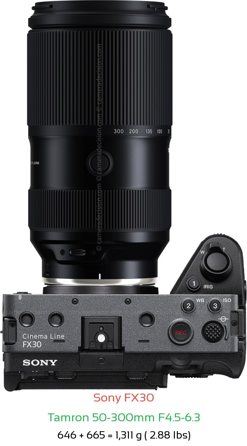Sony FX30 with Tamron 50-300mm F4.5-6.3 Lens Size