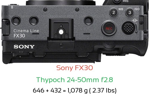 Sony FX30 with Thypoch 24-50mm f2.8 Lens Size