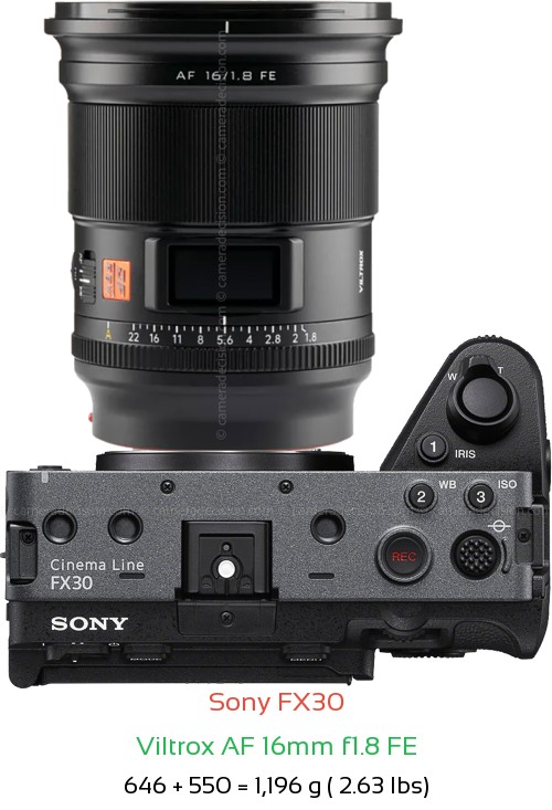 Sony FX30 with Viltrox AF 16mm f1.8 FE Lens Size