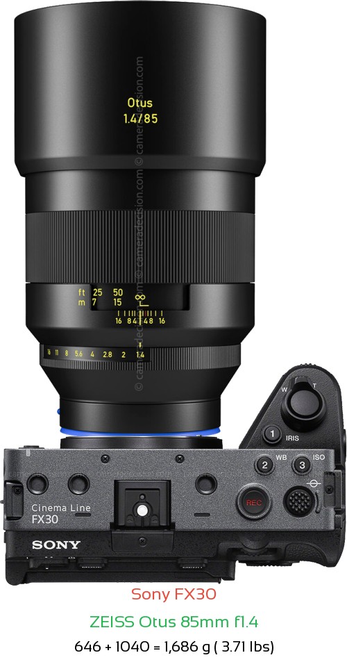Sony FX30 with Zeiss Otus 85mm f1.4 Lens Size