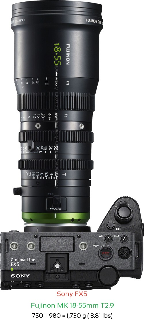 Sony FX5 with Fujinon MK 18-55mm T2.9 Lens Size
