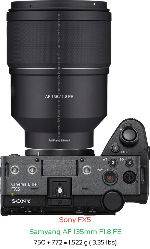 Sony FX5 with Samyang AF 135mm F1.8 FE Lens Size