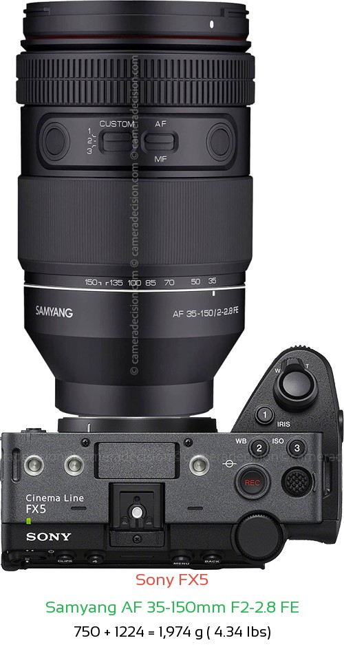 Sony FX5 with Samyang AF 35-150mm F2-2.8 FE Lens Size