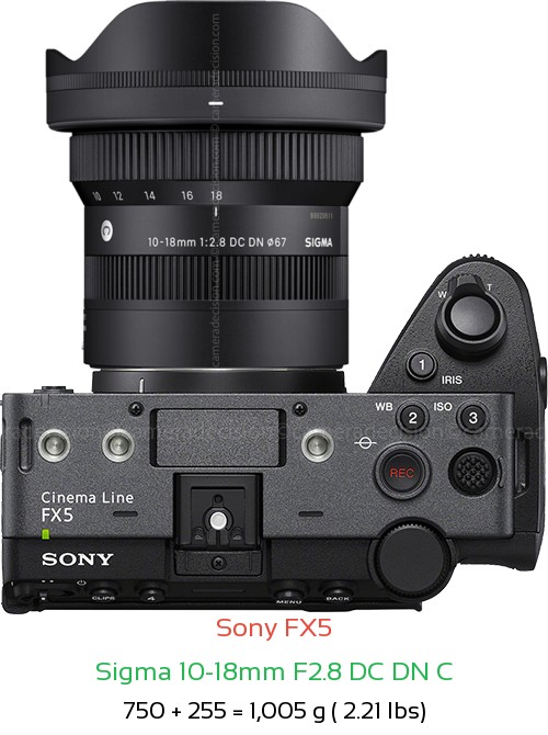 Sony FX5 with Sigma 10-18mm F2.8 DC DN C Lens Size