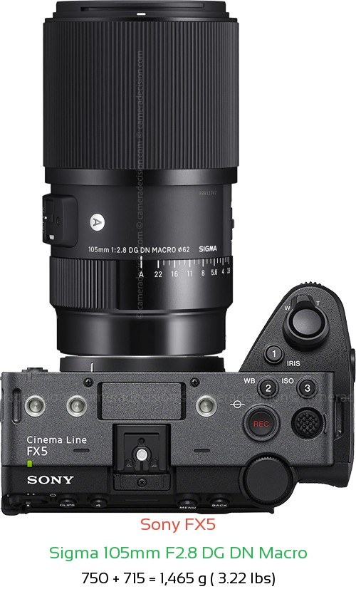 Sony FX5 with Sigma 105mm F2.8 DG DN Macro Lens Size