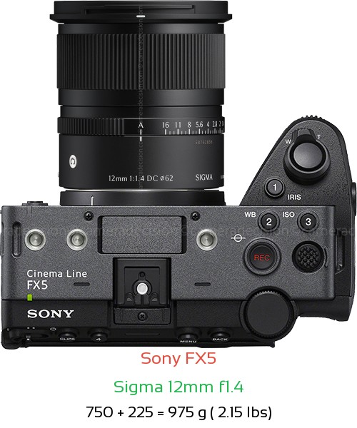 Sony FX5 with Sigma 12mm f1.4 Lens Size