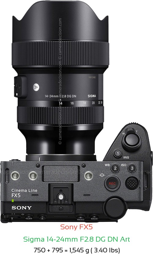 Sony FX5 with Sigma 14-24mm F2.8 DG DN Art Lens Size