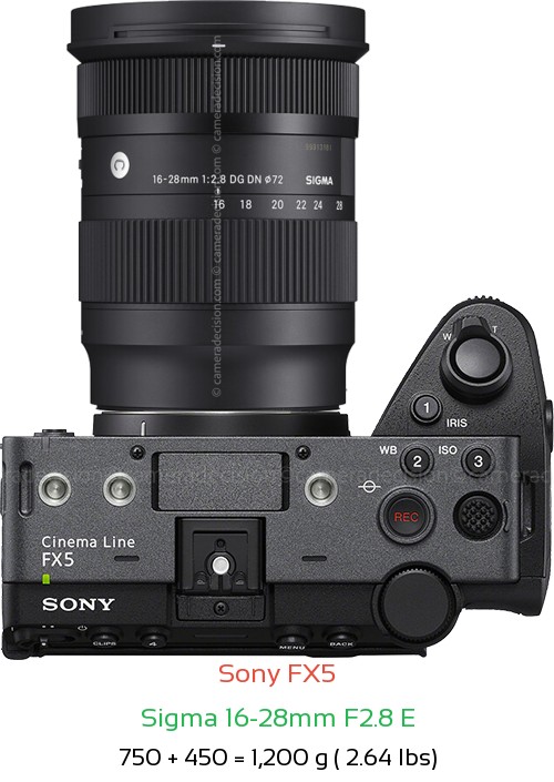 Sony FX5 with Sigma 16-28mm F2.8 E Lens Size