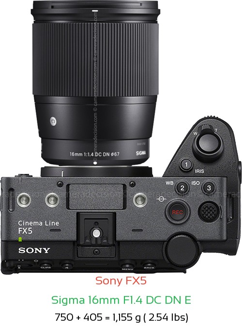 Sony FX5 with Sigma 16mm F1.4 DC DN E Lens Size