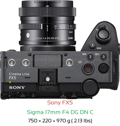 Sony FX5 with Sigma 17mm F4 DG DN C Lens Size