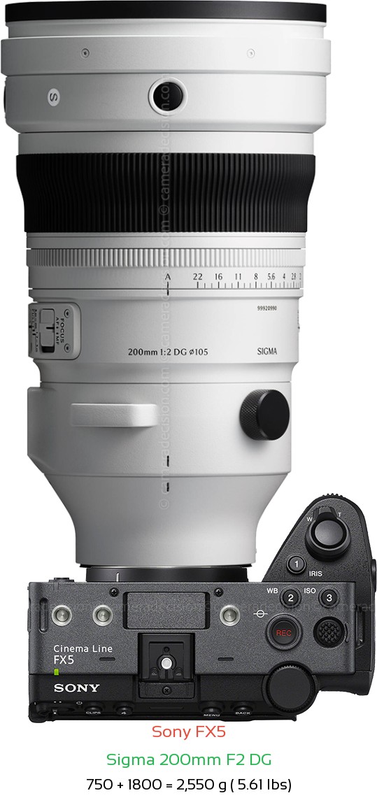 Sony FX5 with Sigma 200mm F2 DG Lens Size