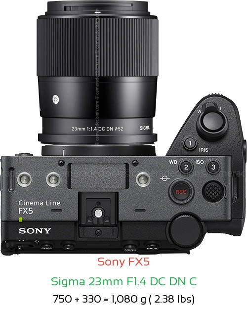 Sony FX5 with Sigma 23mm F1.4 DC DN C Lens Size