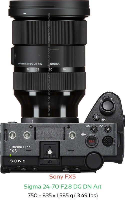 Sony FX5 with Sigma 24-70 F2.8 DG DN Art Lens Size