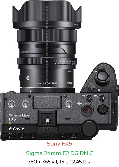Sony FX5 with Sigma 24mm F2 DG DN C Lens Size