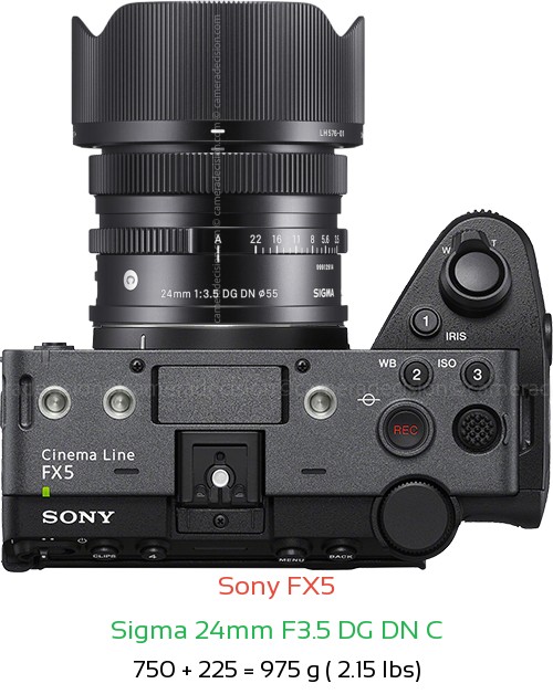 Sony FX5 with Sigma 24mm F3.5 DG DN C Lens Size