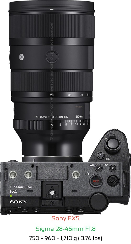 Sony FX5 with Sigma 28-45mm F1.8 Lens Size