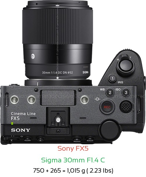 Sony FX5 with Sigma 30mm F1.4 C Lens Size