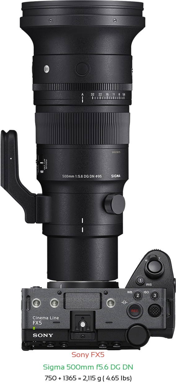 Sony FX5 with Sigma 500mm f5.6 DG DN Lens Size