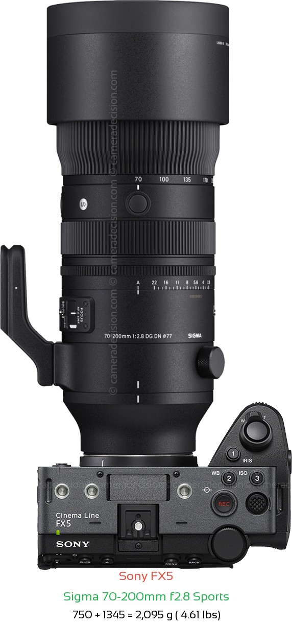 Sony FX5 with Sigma 70-200mm f2.8 Sports Lens Size