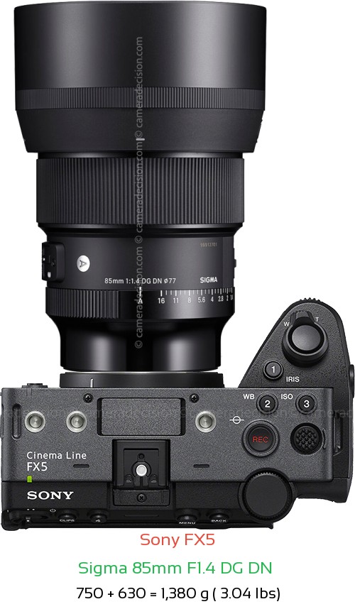 Sony FX5 with Sigma 85mm F1.4 DG DN  Lens Size