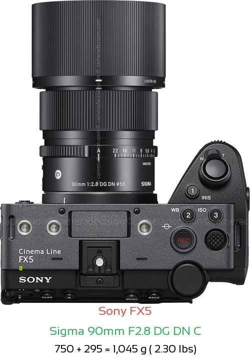 Sony FX5 with Sigma 90mm F2.8 DG DN C Lens Size