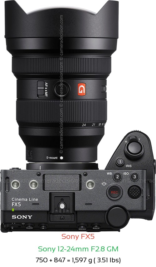 Sony FX5 with Sony 12-24mm F2.8 GM Lens Size