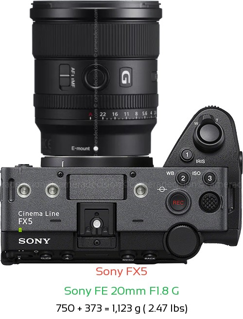 Sony FX5 with Sony FE 20mm F1.8 G Lens Size