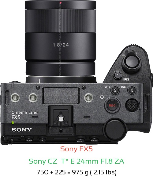 Sony FX5 with Sony CZ  T* E 24mm F1.8 ZA Lens Size