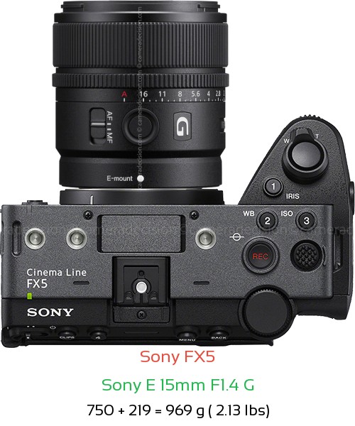 Sony FX5 with Sony E 15mm F1.4 G Lens Size